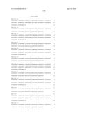 PLASMA KALLIKREIN BINDING PROTEINS diagram and image