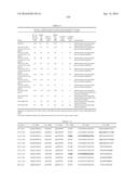 PLASMA KALLIKREIN BINDING PROTEINS diagram and image