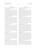 PLASMA KALLIKREIN BINDING PROTEINS diagram and image