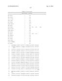 PLASMA KALLIKREIN BINDING PROTEINS diagram and image