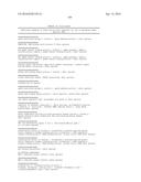 PLASMA KALLIKREIN BINDING PROTEINS diagram and image