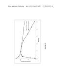 PLASMA KALLIKREIN BINDING PROTEINS diagram and image