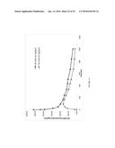 PLASMA KALLIKREIN BINDING PROTEINS diagram and image