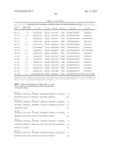 PLASMA KALLIKREIN BINDING PROTEINS diagram and image