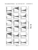 COMPOSITIONS AND METHODS FOR TREATMENT AND DETECTION OF CANCERS diagram and image