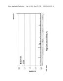 COMPOSITIONS AND METHODS FOR TREATMENT AND DETECTION OF CANCERS diagram and image