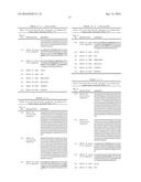 COMPOSITIONS AND METHODS FOR TREATMENT AND DETECTION OF CANCERS diagram and image