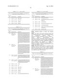 COMPOSITIONS AND METHODS FOR TREATMENT AND DETECTION OF CANCERS diagram and image