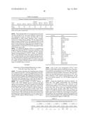 COMPOSITIONS AND METHODS FOR TREATMENT AND DETECTION OF CANCERS diagram and image