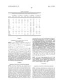 COMPOSITIONS AND METHODS FOR TREATMENT AND DETECTION OF CANCERS diagram and image