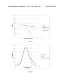 LOW DENSITY ETHYLENE-BASED POLYMERS WITH BROAD MOLECULAR WEIGHT     DISTRIBUTIONS AND LOW EXTRACTABLES diagram and image