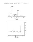 NATURAL OIL POLYOLS DERIVED FROM POST-CONSUMER RECYCLE OILS diagram and image