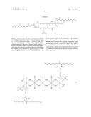 NATURAL OIL POLYOLS DERIVED FROM POST-CONSUMER RECYCLE OILS diagram and image