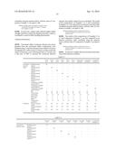 RUBBER COMPOSITION FOR TIRES AND PNEUMATIC TIRE diagram and image