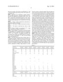 RUBBER COMPOSITION AND PNEUMATIC TIRE diagram and image