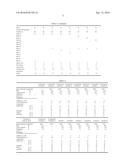 RUBBER COMPOSITION AND PNEUMATIC TIRE diagram and image