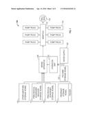 Stabilization of High Molecular Weight Polysaccharide Solutions at High     Temperatures diagram and image