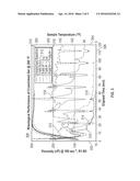 Stabilization of High Molecular Weight Polysaccharide Solutions at High     Temperatures diagram and image