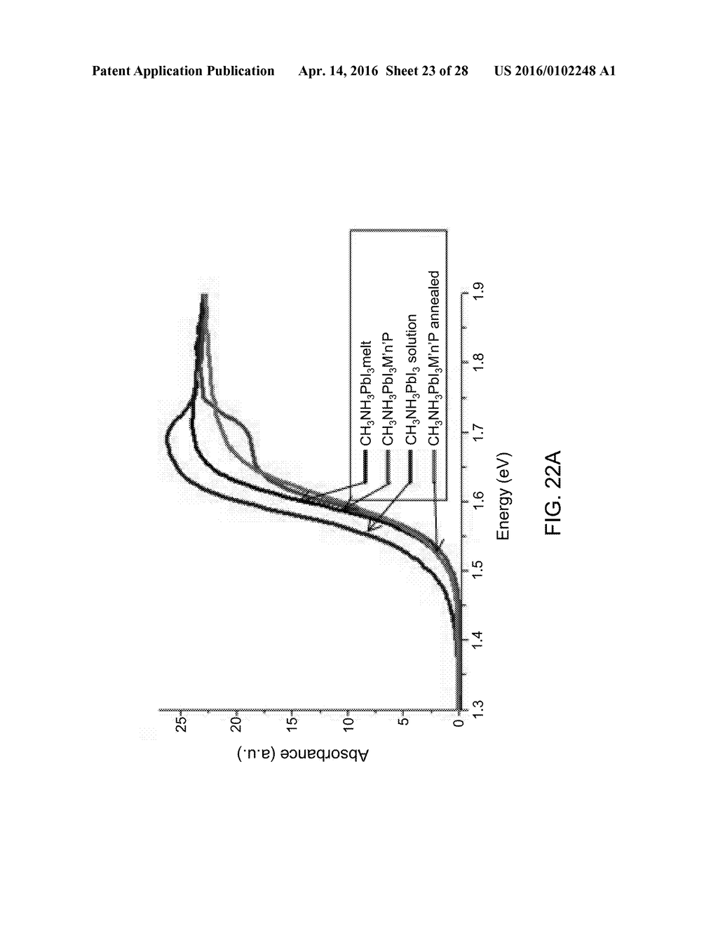 PHOTOLUMINESCENT COMPOUNDS - diagram, schematic, and image 24