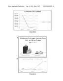 MICROBIAL COMPOSITIONS AND METHODS diagram and image