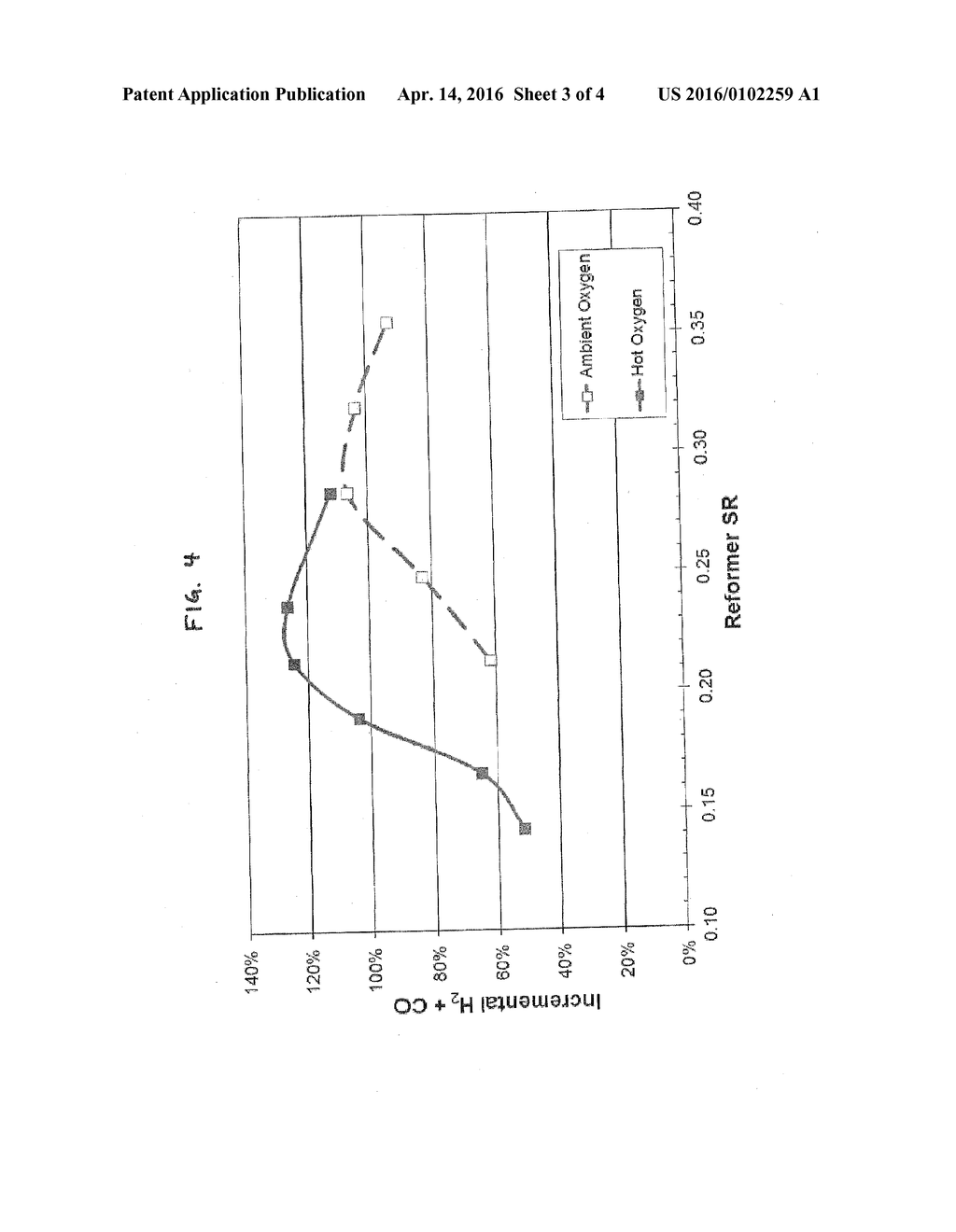 REFORMING METHANE AND HIGHER HYDROCARBONS IN SYNGAS STREAMS - diagram, schematic, and image 04