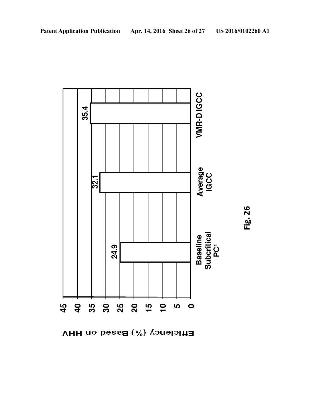 Efficient Volatile Metal Removal from Low Rank Coal in Gasification,     Combustion, and Processing Systems and Methods - diagram, schematic, and image 27