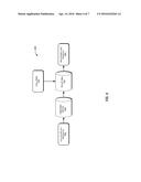 SOLID FUEL COMPOSITIONS CONTAINING LIGNOCELLULOSIC SYRUP AND COAL FINES diagram and image