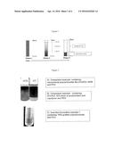 Polyalkylene Glycol-Grafted Polycarboxylate Suspension and Dispersing     Agent for Cutting Fluids and Slurries diagram and image