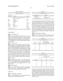 Polyalkylene Glycol-Grafted Polycarboxylate Suspension and Dispersing     Agent for Cutting Fluids and Slurries diagram and image