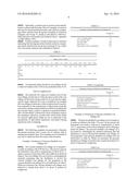 CORN STILLAGE OIL DERIVATIVES diagram and image