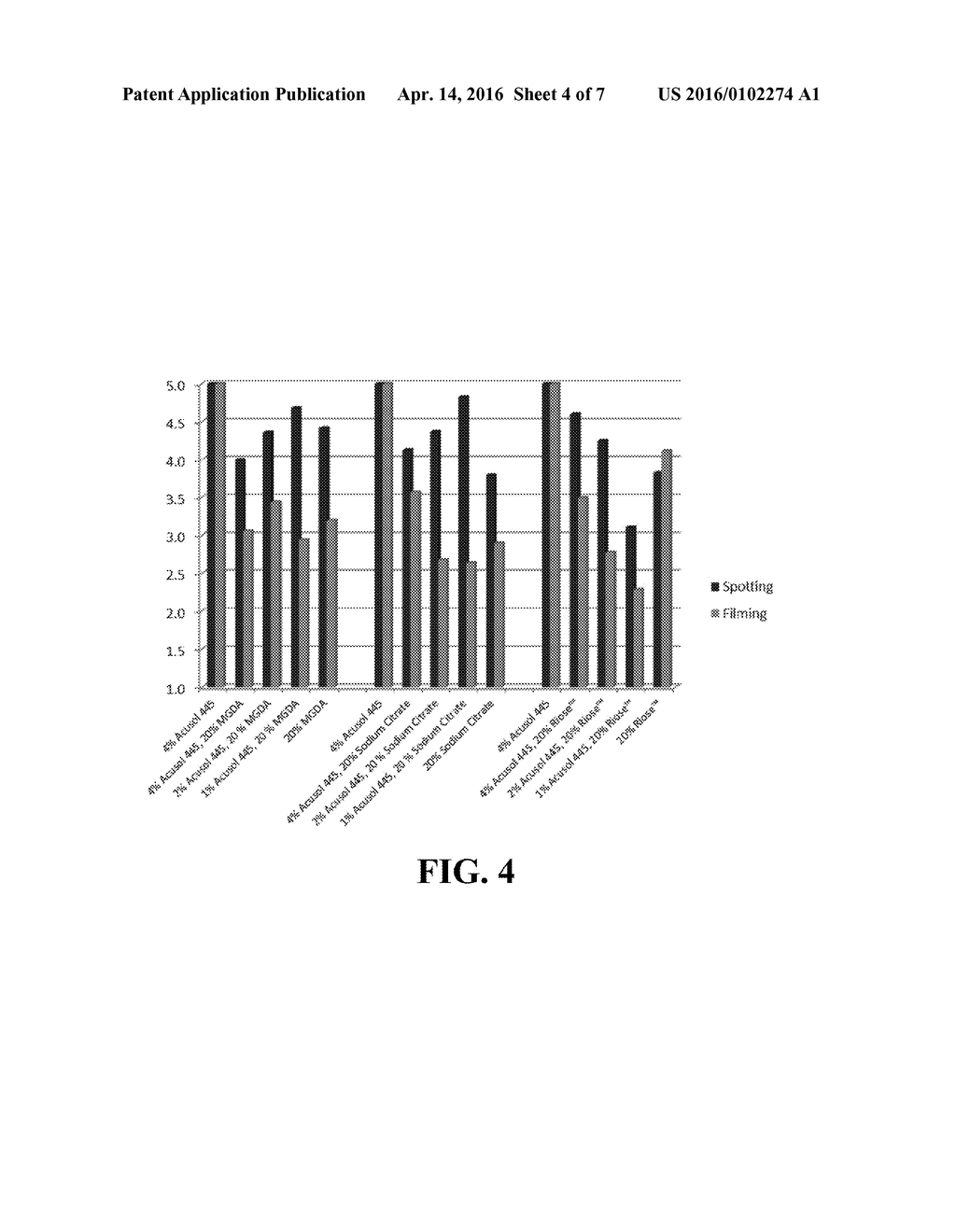 DETERGENT BUILDER AND DISPERSANT SYNERGY IN CALCIUM CARBONATE SCALE     PREVENTION - diagram, schematic, and image 05