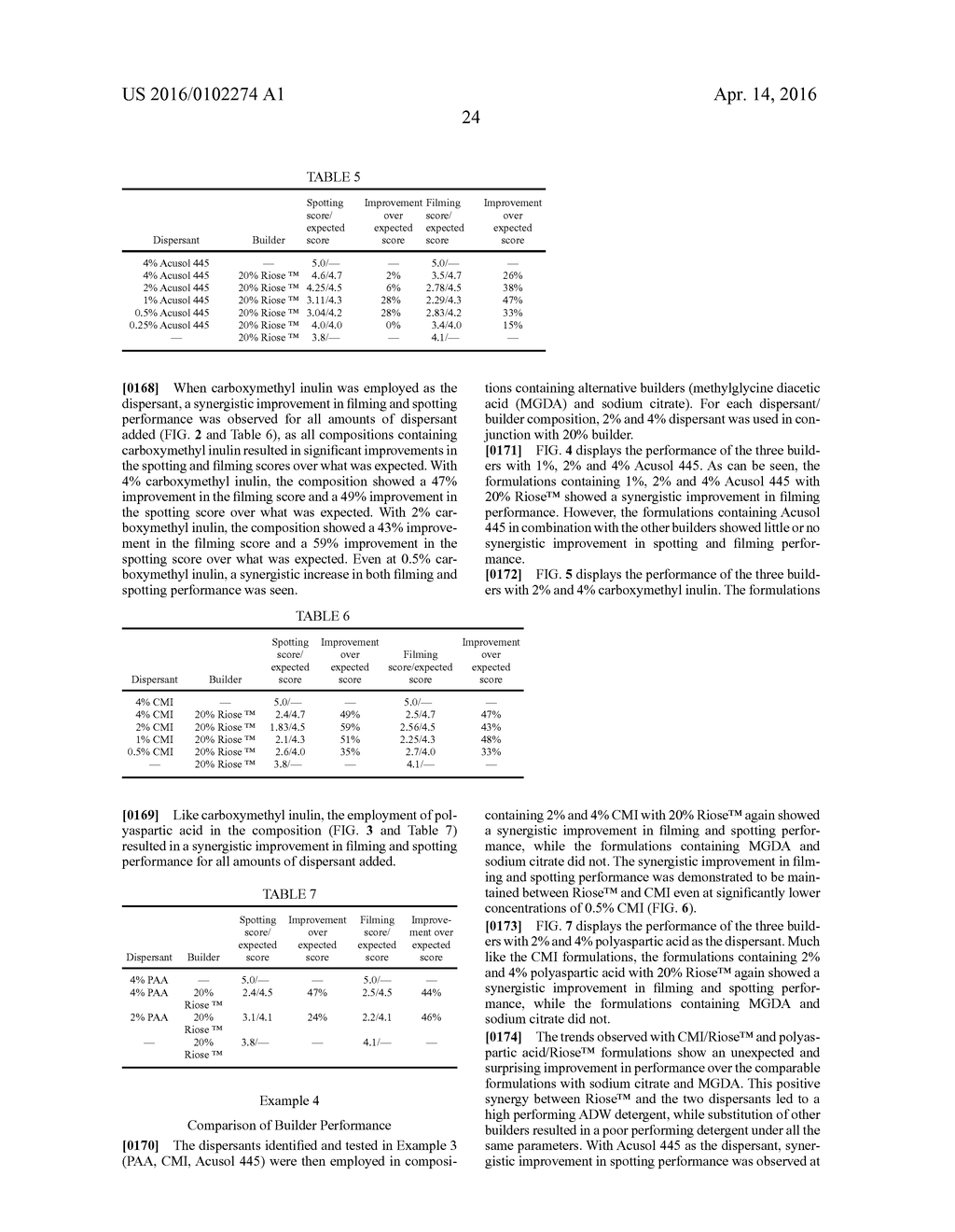 DETERGENT BUILDER AND DISPERSANT SYNERGY IN CALCIUM CARBONATE SCALE     PREVENTION - diagram, schematic, and image 32