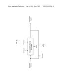 METHODS AND APPARATUS FOR CONTINUOUS ENZYMATIC HYDROLYSIS OF PRETREATED     BIOMASS diagram and image