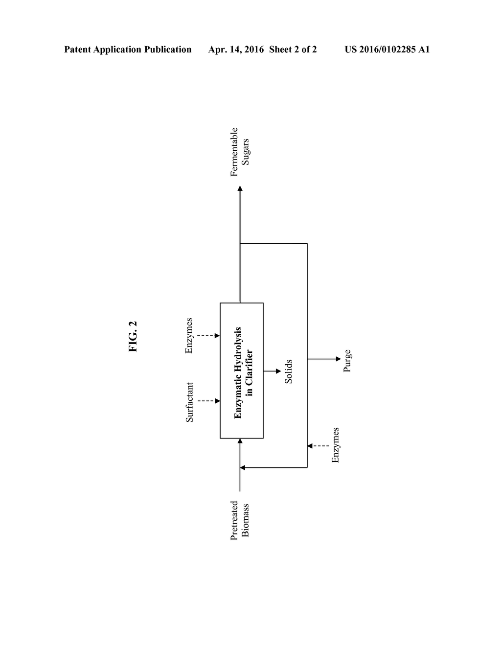 METHODS AND APPARATUS FOR CONTINUOUS ENZYMATIC HYDROLYSIS OF PRETREATED     BIOMASS - diagram, schematic, and image 03