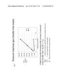 Method and Apparatus for Growing Microbial Cultures that Require Gaseous     Electron Donors, Electron Acceptors, Carbon Sources, or Other Nutrients diagram and image