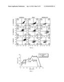 IDENTIFICATION AND ISOLATION OF HUMAN CORNEAL ENDOTHELIAL CELLS (HCECS) diagram and image