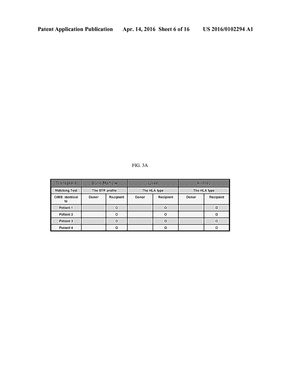 ENDOCARDIUM-DERIVED ADULT STEM CELLS AND METHOD FOR PRODUCING SAME - diagram, schematic, and image 07