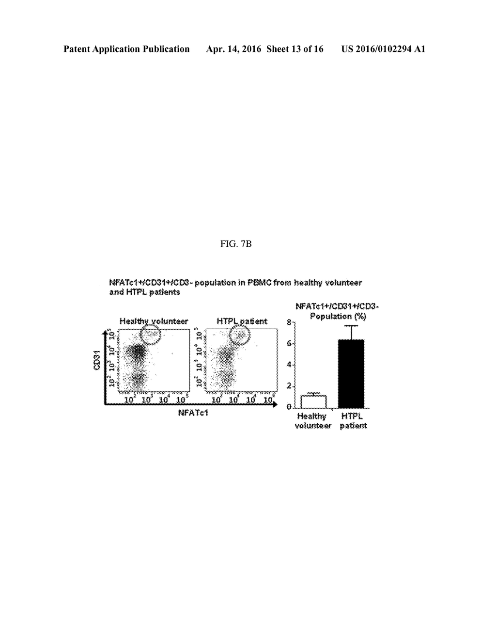 ENDOCARDIUM-DERIVED ADULT STEM CELLS AND METHOD FOR PRODUCING SAME - diagram, schematic, and image 14