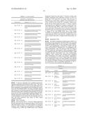 EXOGENOUS TERMINATORS FOR CONTROLLING FUNGAL GENE EXPRESSION diagram and image