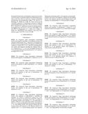 EXOGENOUS TERMINATORS FOR CONTROLLING FUNGAL GENE EXPRESSION diagram and image