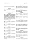 EXOGENOUS TERMINATORS FOR CONTROLLING FUNGAL GENE EXPRESSION diagram and image