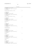 EXOGENOUS TERMINATORS FOR CONTROLLING FUNGAL GENE EXPRESSION diagram and image