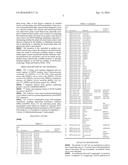 PLANTS HAVING INCREASED TOLERANCE TO HERBICIDES diagram and image