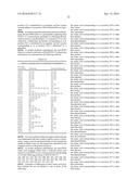 PLANTS HAVING INCREASED TOLERANCE TO HERBICIDES diagram and image