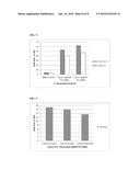 PRODUCTION OF DIRHAMNOSE-LIPID IN RECOMBINANT NONPATHOGENIC BACTERIUM     PSEUDOMONAS CHLORORAPHIS diagram and image