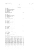 PRODUCTION OF DIRHAMNOSE-LIPID IN RECOMBINANT NONPATHOGENIC BACTERIUM     PSEUDOMONAS CHLORORAPHIS diagram and image