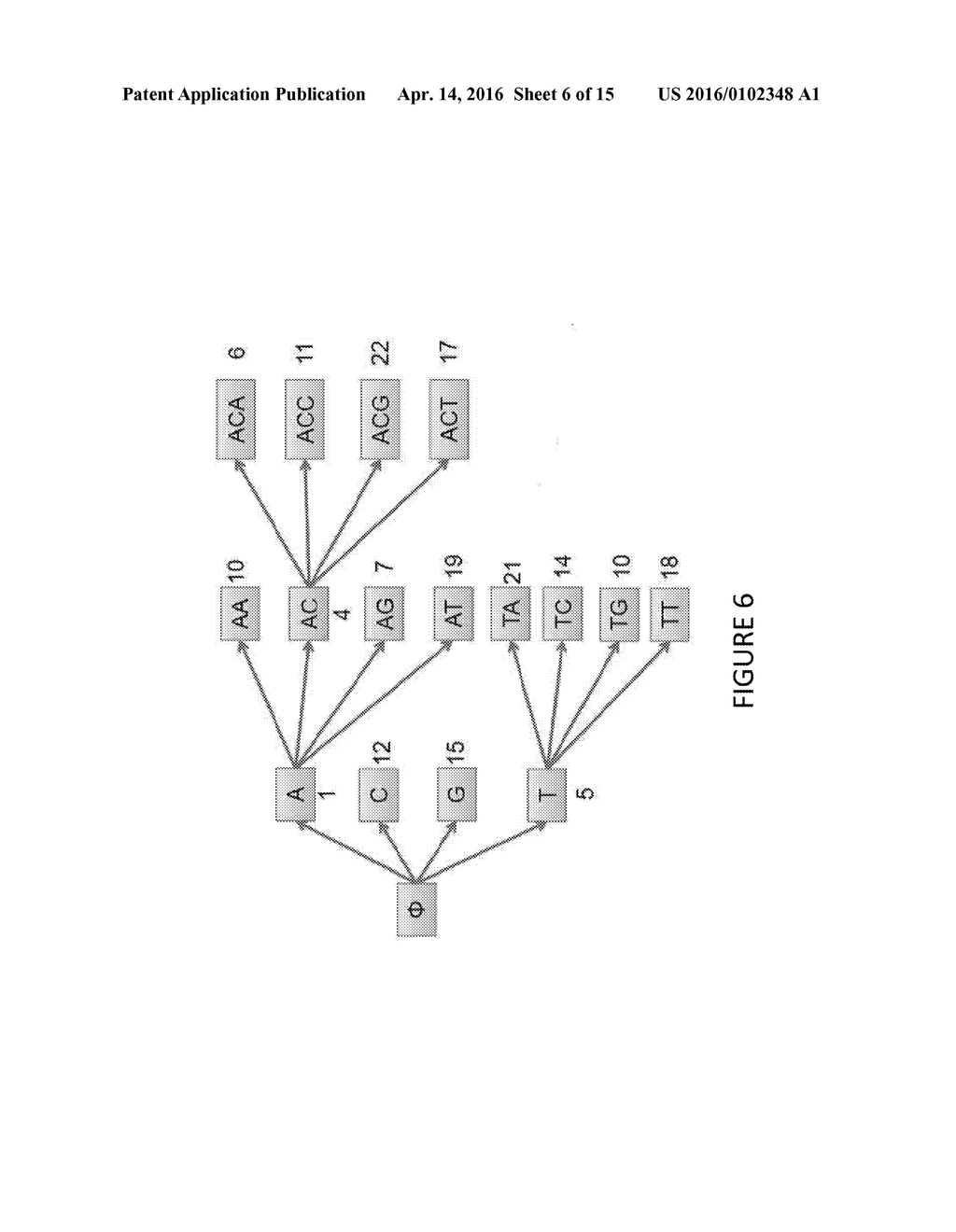 METHODS, SYSTEMS, AND COMPUTER-READABLE MEDIA FOR ACCELERATED BASE CALLING - diagram, schematic, and image 07