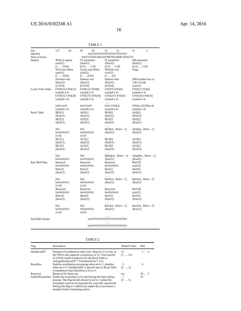 METHODS, SYSTEMS, AND COMPUTER-READABLE MEDIA FOR ACCELERATED BASE CALLING - diagram, schematic, and image 32