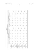 Polymorphisms Associated With Age-Related Macular Degeneration and Methods     for Evaluating Patient Risk diagram and image