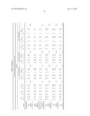 Polymorphisms Associated With Age-Related Macular Degeneration and Methods     for Evaluating Patient Risk diagram and image